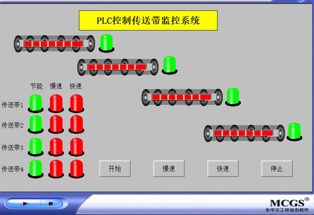 4四节传送带三菱PLC程序和MCGS7.7仿真程序带io表PLC接线图