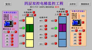 4层双控电梯组态王6.53和西门子200PLC联机程序11带刷卡监控报表