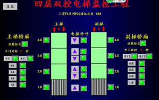 4四层双控并联电梯组态王6.53和三菱plc联机****2PLC接线图和IO表