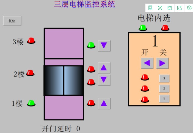 3三层电梯组态王6.53仿真程序初级版运行效果有点瑕疵代定做写
