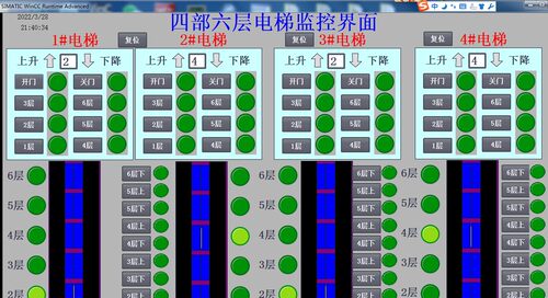4四部6六层电梯西门子1200PLC和tp1200触摸屏模拟仿真程序代做3ok