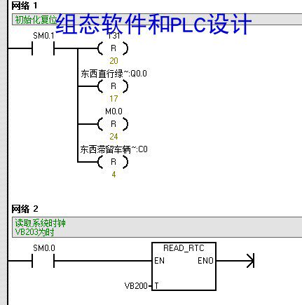 基于S7200带左转智能交通灯控制程序代做西门子三菱PLC梯形图设计