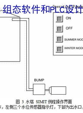 水塔控制系统西门子S7300PLC梯形图程序带IO表代定做写报表配方