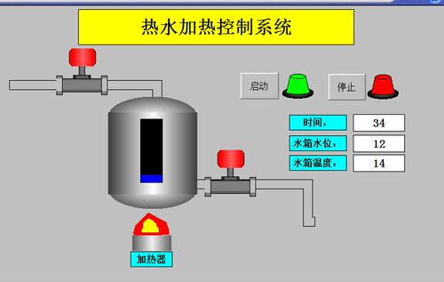 热水加热控制系统MCGS7.7仿真程序代定做写MCGS报表配方曲线报警