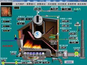 蒸汽锅炉组态王6.53仿真程序5程序代定做写MCGS报表配方曲线报警