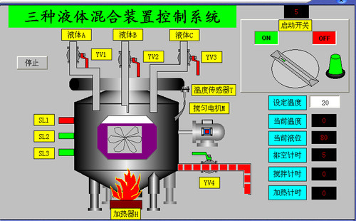 3三种液体混合昆仑通态MCGS77嵌入版程序代做写工控自动化plc程序