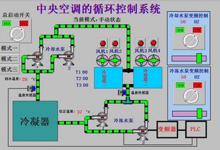 基于组态王6.53的中央空调循环控制系统仿真程序代做写工控自动化