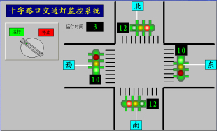 十字路口交通灯昆仑通态MCGS7.7仿真程序代做写工控自动化plc程序