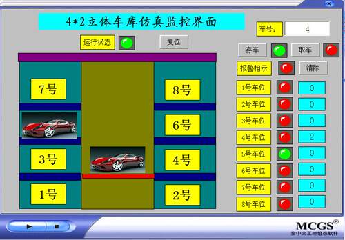 4*2八车位立体车库MCGS7.6仿真监控运行程序代做带西门子PLC程序