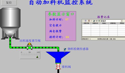 自动加料机组态王6.53仿真监控程序代写做cad画图自动化工控设计