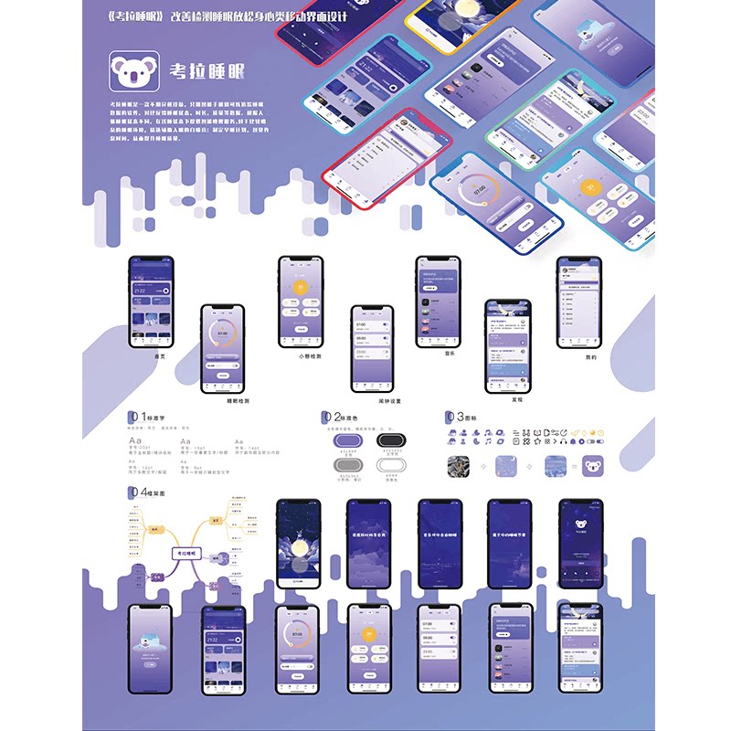 考拉睡眠app界面ui设计高保真原型展板xd源文件含交互图片