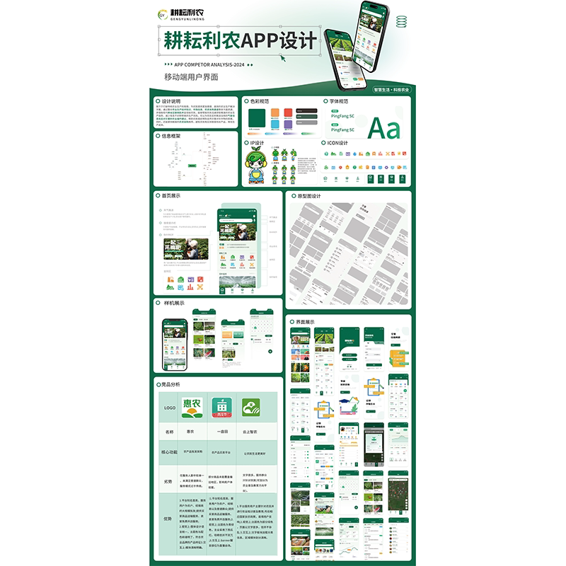 原创智慧农业app界面ui设计高保真原型展板即时设计源文件含交互图片