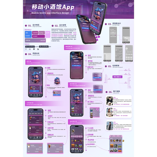 原创一点巴士小酒馆APPui界面设计即时设计源文件模板格式含展板