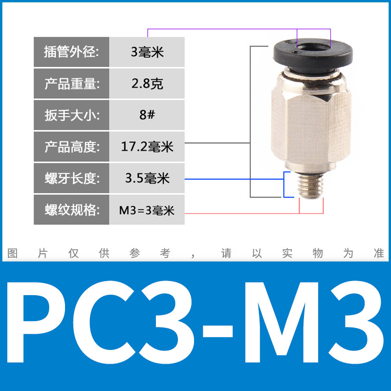 气动快速快插迷你接头POC4-M5/PL6-M5C/PC3-01PU3气管5mm微型接头