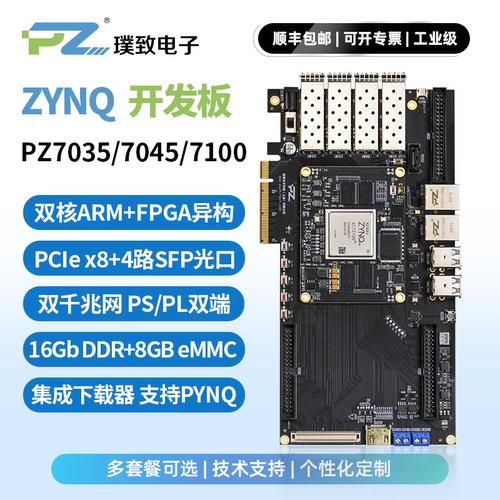 ZYNQ异构开发板工业级支持PYNQ