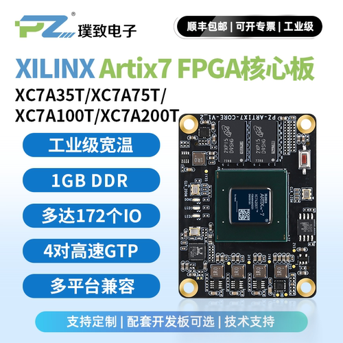 Artix-7工业级FPGA核心板高速GTP