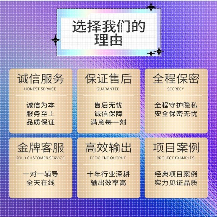 matlab编程序电类仿真通信深度学习信号处理电气工程自动化