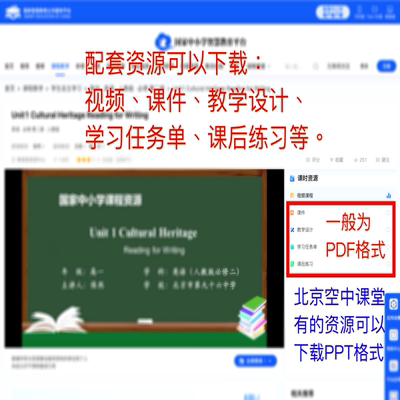 智慧中小学国家云平台云课堂部优精品课课件教案视频代下逐字稿