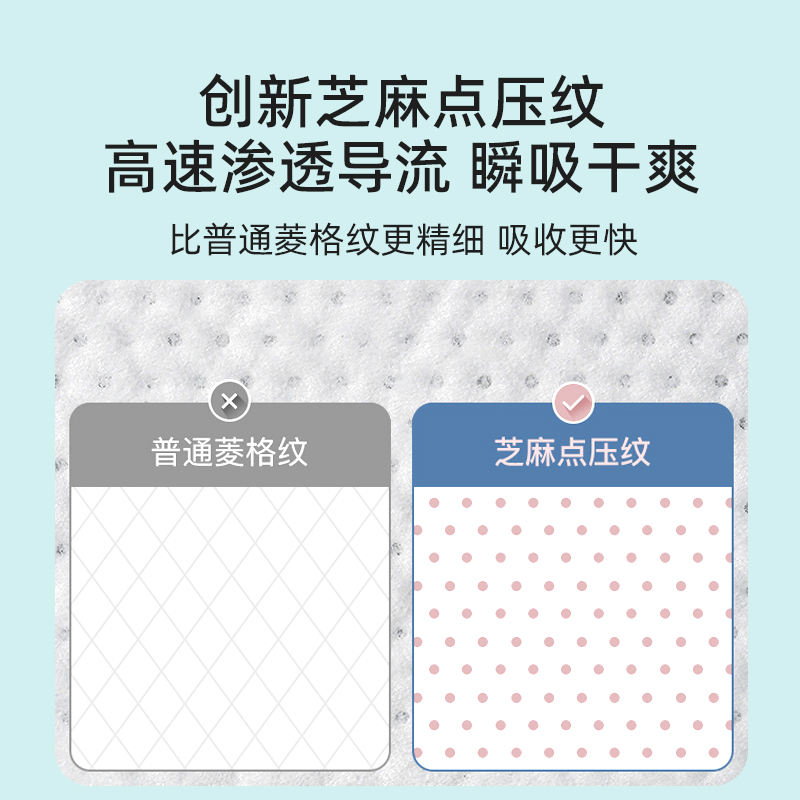 优选成人护理床垫老人尿不r湿孕妇产褥垫女士经期垫60*90码60片.