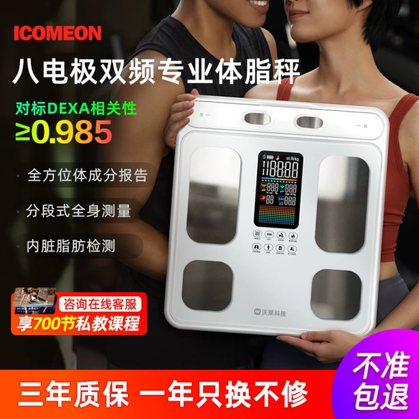 Товары от icomeon旗舰店