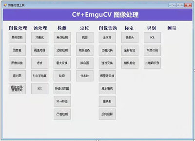 C#Emgucv opencv算法合集图像处理均衡滤波检测定位变换相机识别