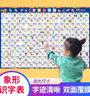 幼儿象形识字挂图启蒙早教认知儿童贴画挂图0-3岁婴幼儿识字挂图