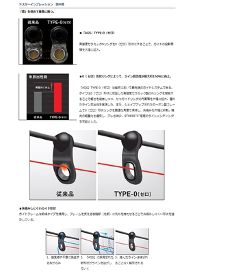 日本原装达瓦AGS原装导环 矶钓竿 银狼 图鲁门专用