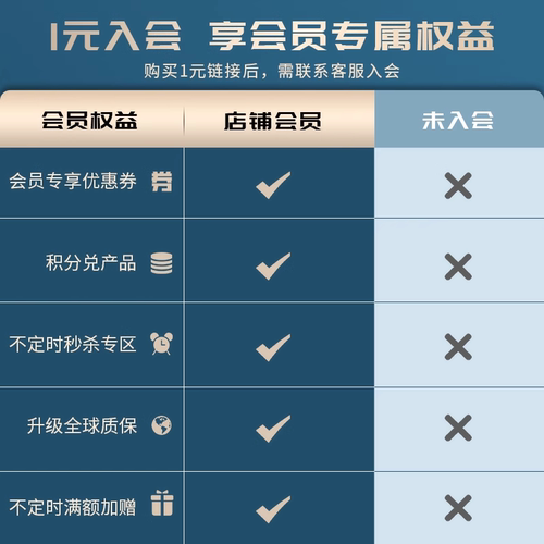 预定大额有价券