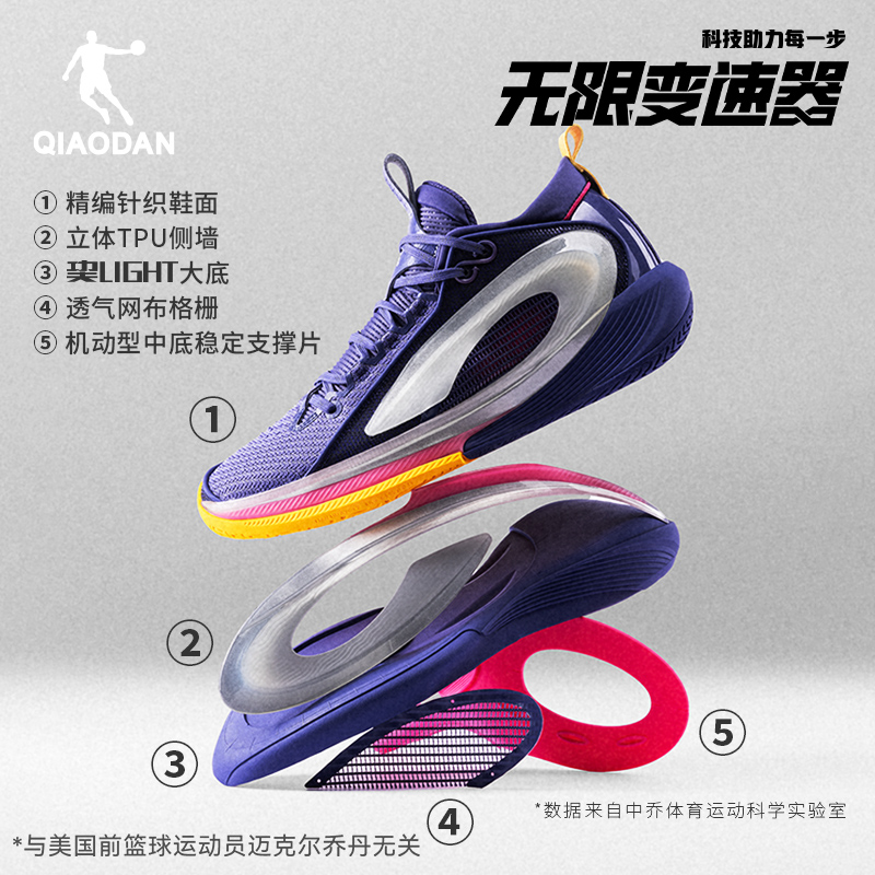 专业实战战靴 门店同款