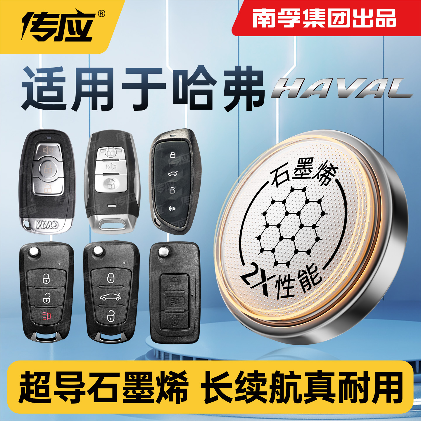适用哈弗H1 H2 H6酷派H3 H4 H5 F7 H8 H9传应CR2032汽车钥匙纽扣电池H2S专用c50运动版coupe遥控器电子1632