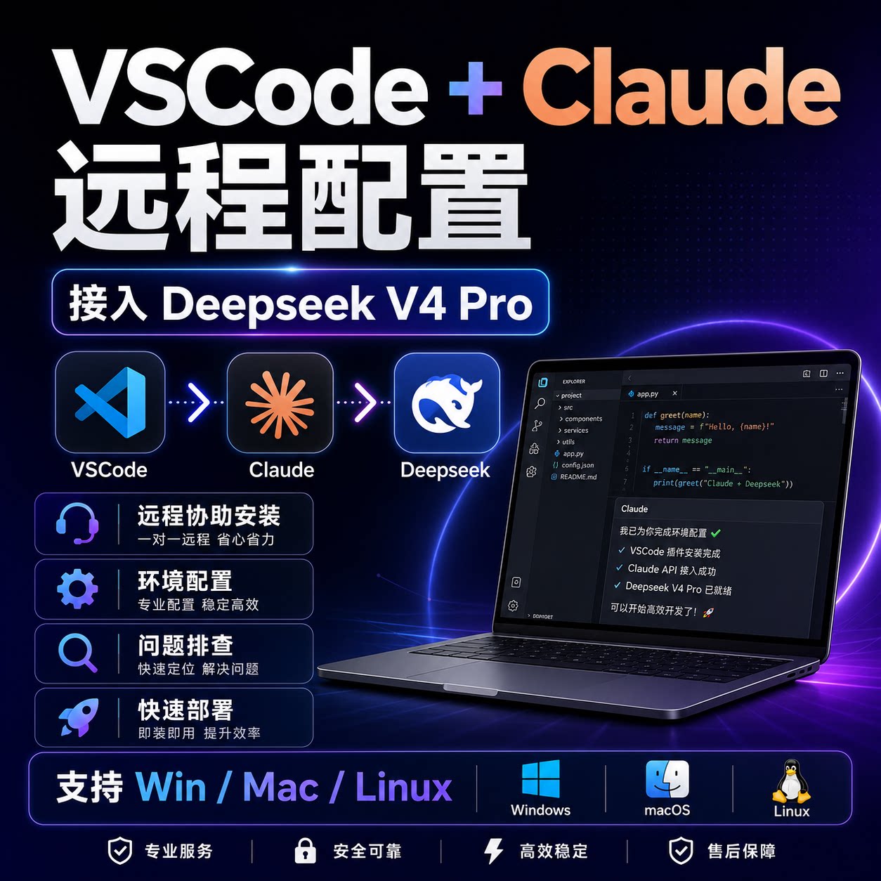 VSCode+Claude远程配置AI编程图片