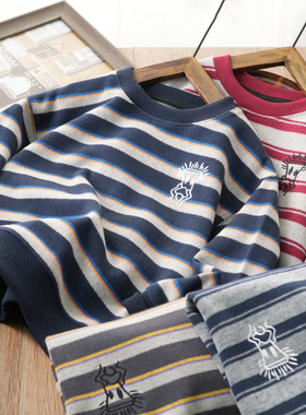 男童条纹圆领卫衣加绒秋冬季中大童一体绒休闲上衣儿童打底衫2953