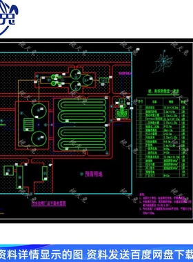 5.5万吨Carrousel 2000型氧化沟处理工艺污水处理厂设计CAD图纸