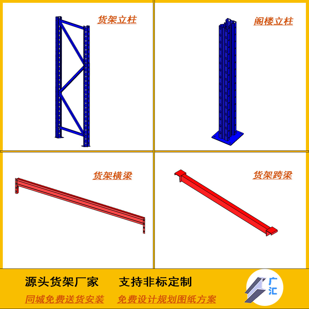 重型货架配件：加厚 立柱/横梁/跨梁 非标尺寸厂家定制图片