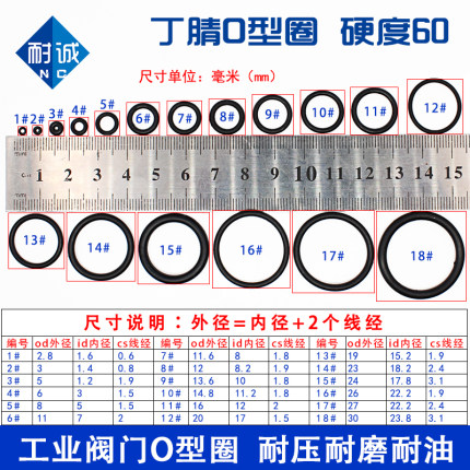 包邮阀门O圈密封圈气阀通用耐高压胶圈密封圈丁晴O型圈耐磨小皮圈