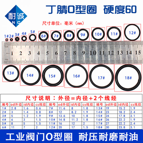 阀门耐高压密封圈包邮