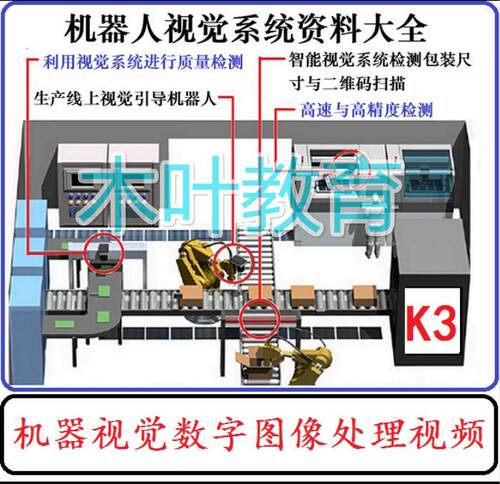 机器视觉系统视频教程/数字图像处理视频教程/ABB机器人视频教程