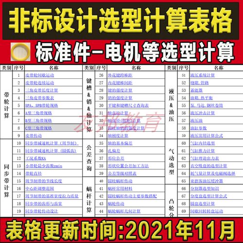 非标机械设计伺服电机选型计算公式课件软件机器电动机自动化表格