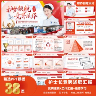 护士长竞聘竞选述职汇报PPT模板演讲年终总结医疗医护晋升