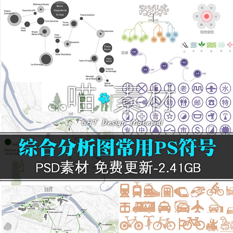 建筑景观分析图箭头符号素材psd源文件城市规划旅游规划