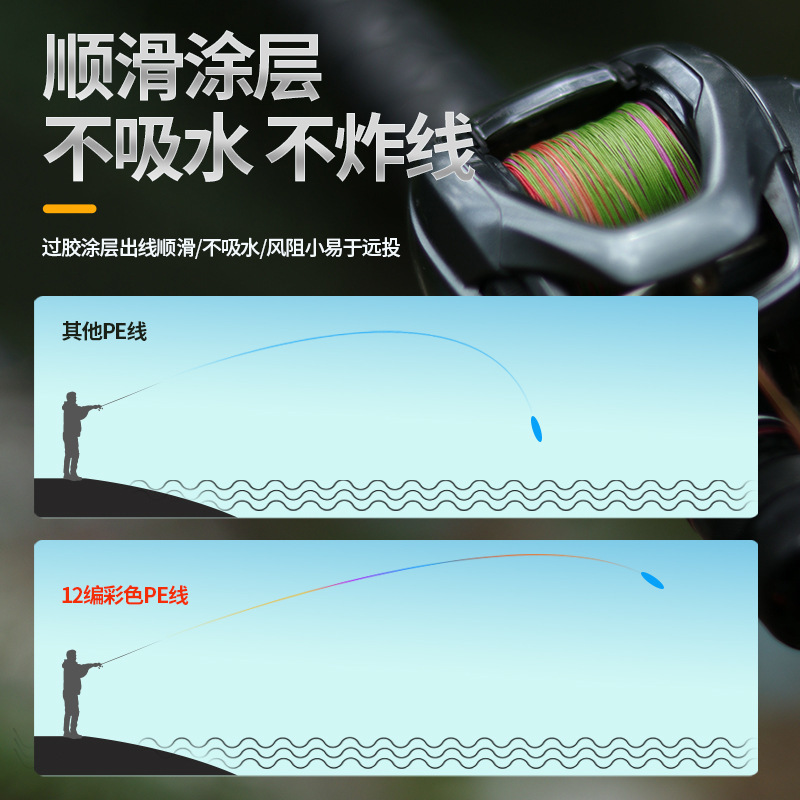 12编彩色原丝路亚pe线超顺滑不吸水不炸线大力马鱼线垂钓pe线路亚