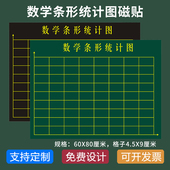 磁性小学数学条形统计图黑板贴小学数学教具可移动数学教学软磁贴
