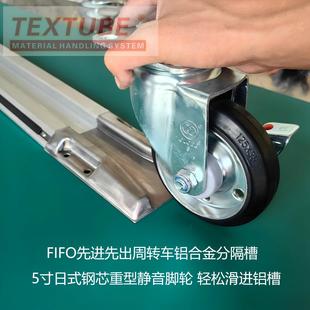 FIFO先进先出轨道铝合金地轨道脚轮定位地轨车间定位轨道排列隔栏