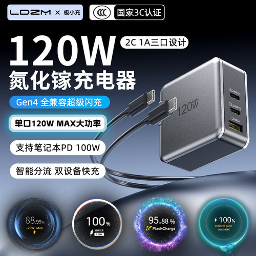 乐迪智美第四代120W多口氮化镓