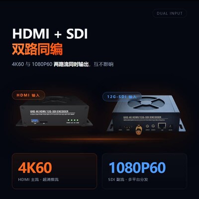 4K60HDMI编码器12GSDI直播编码器