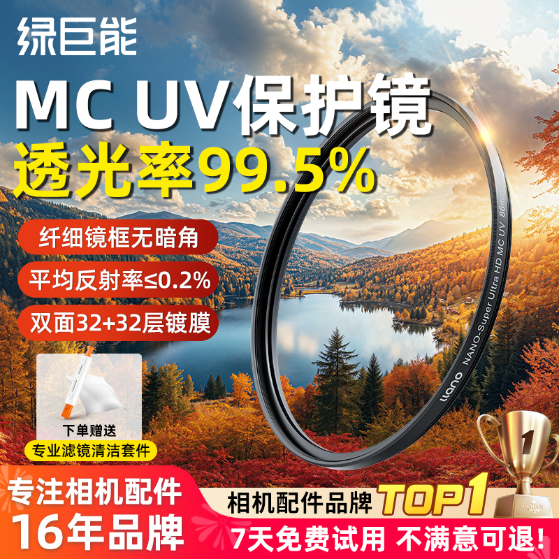 绿巨能升级AR增透镀膜UV保护滤镜