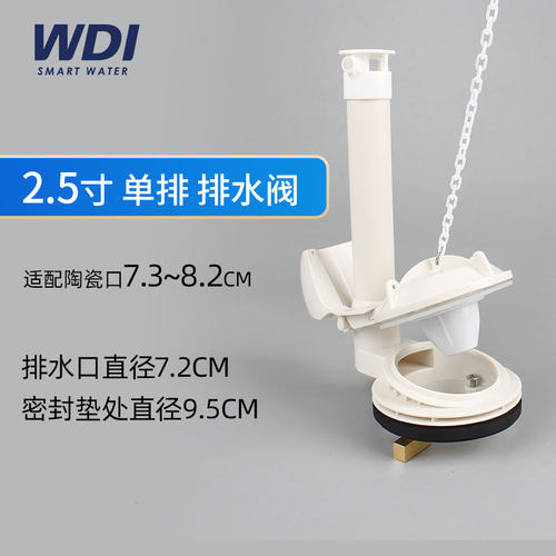 2.5寸口径出水阀7.5-8CM老式单排