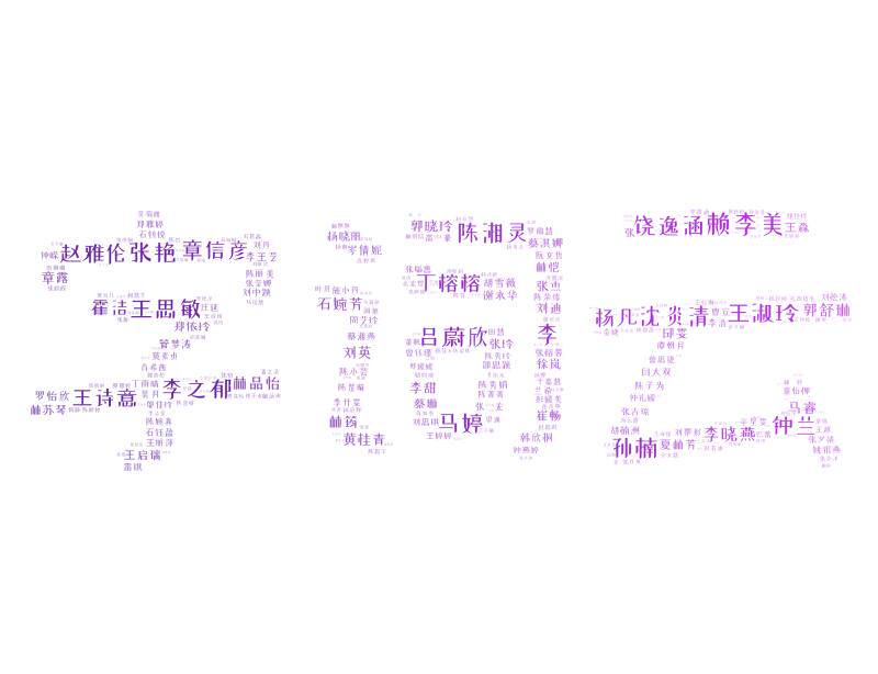 平面设计 背景墙 朋友圈 字词云 小字组词 小字组大字  大形状