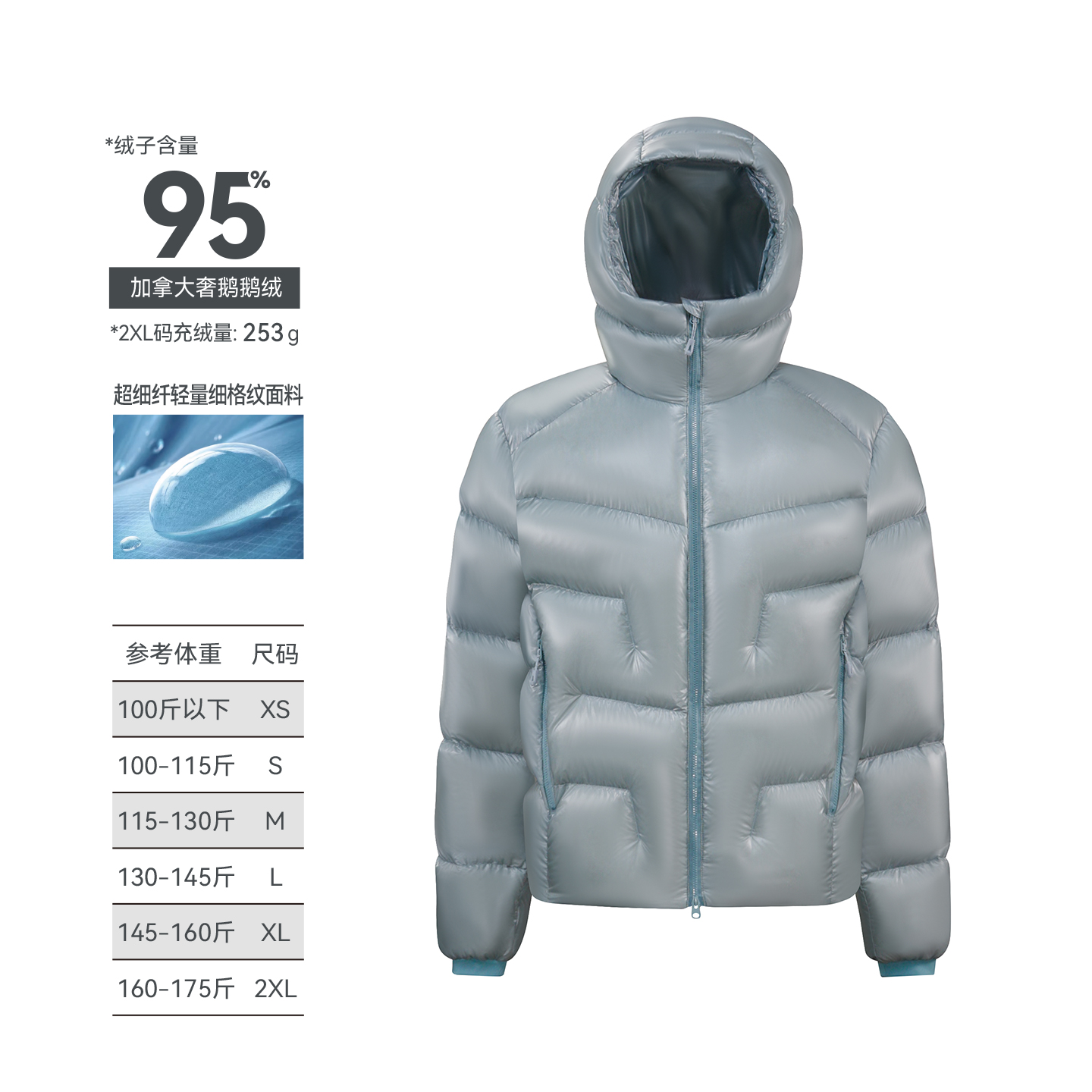 【加拿大奢鹅95鹅绒】超细纤轻量细格纹面料冬季保暖鹅绒服3060