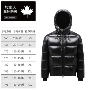 蒙口羽皇加拿大奢鹅95鹅绒服冬季 轻奢羽绒服外套881 加厚男女同款